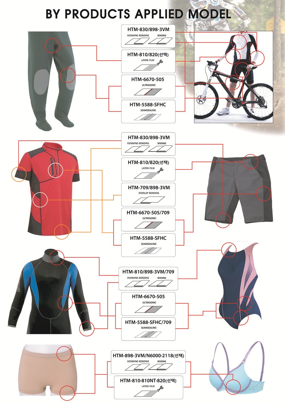 效果图_副本 效果图_副本